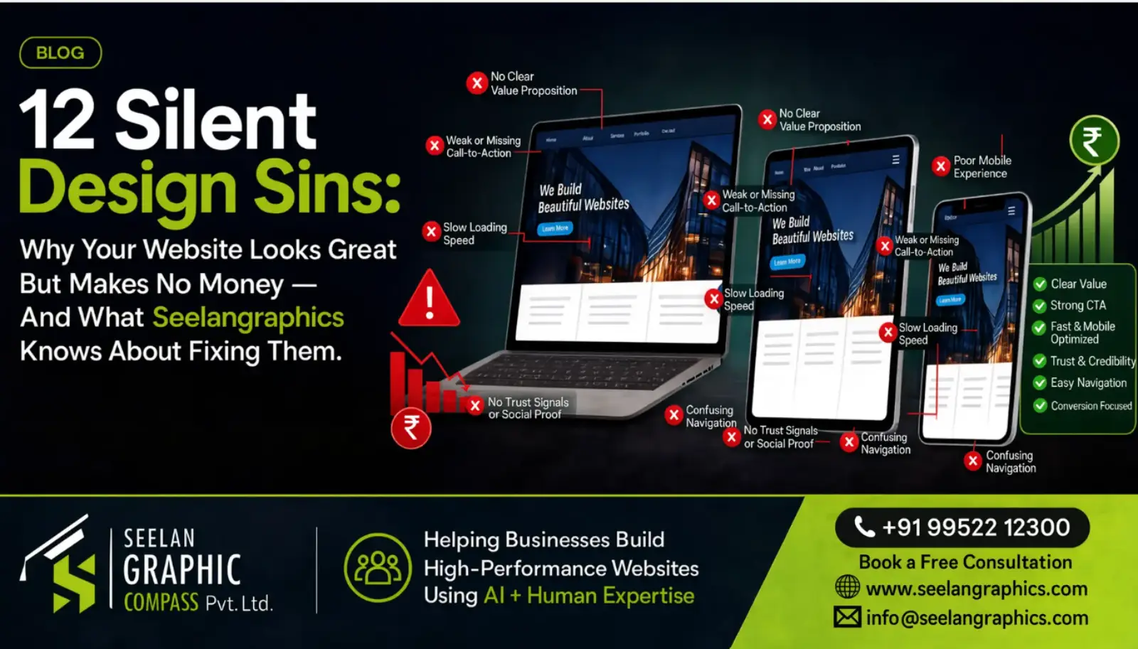 Infographic showing 12 numbered design mistakes surrounding a website wireframe, with red X marks and conversion arrows pointing downward