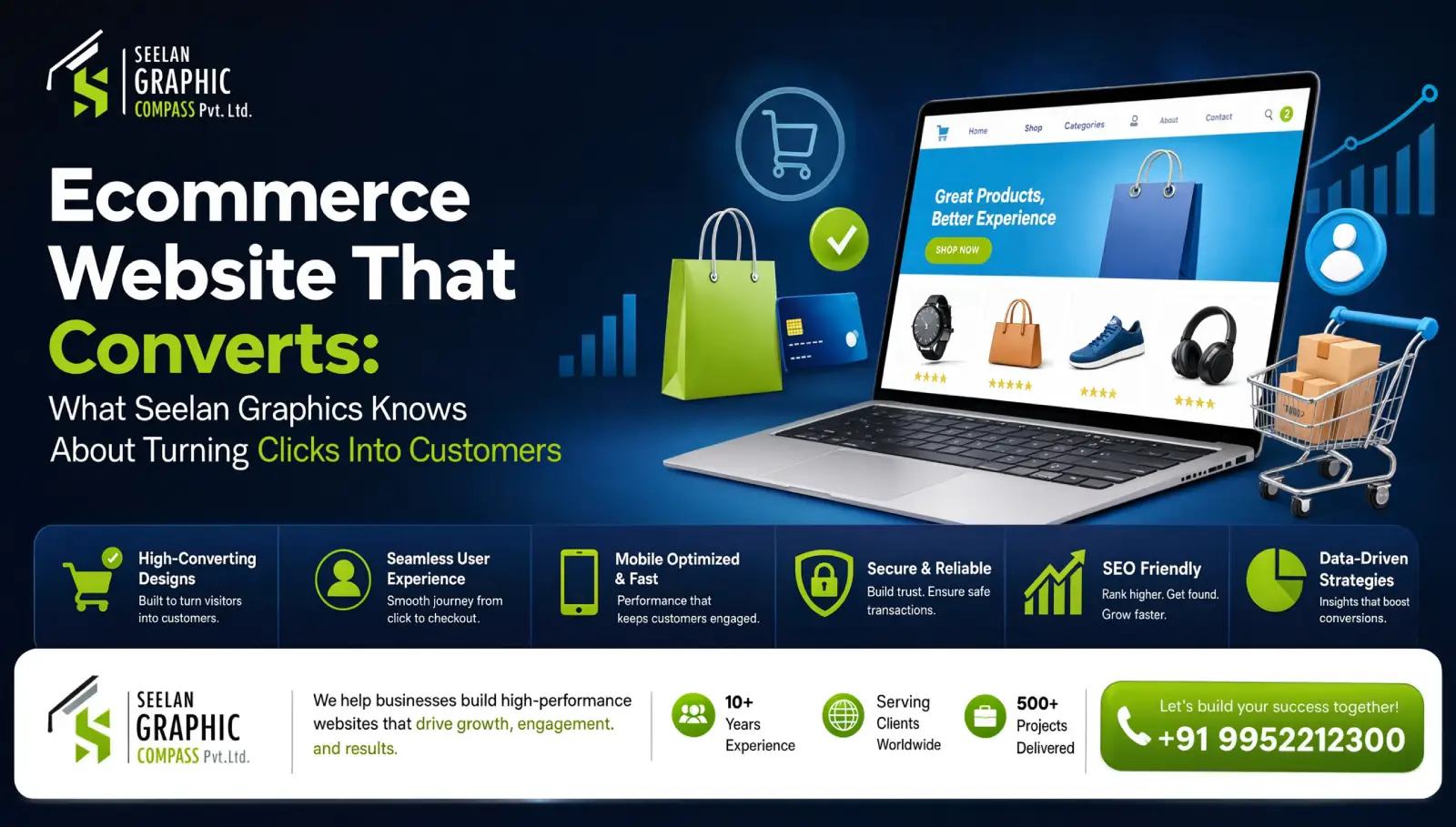Online shopping cart with conversion funnel arrows and metrics representing ecommerce conversion optimisation